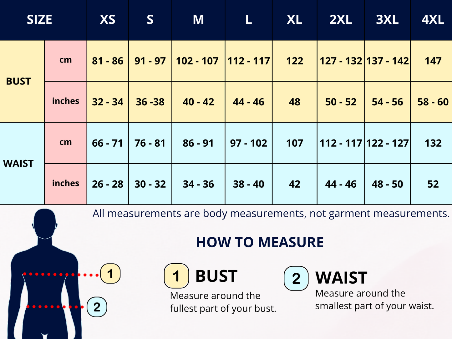 A size measurement chart for apparel showing body measurements in centimeters and inches for sizes XS through 4XL, with a body silhouette and step-by-step instructions for measuring bust and waist.