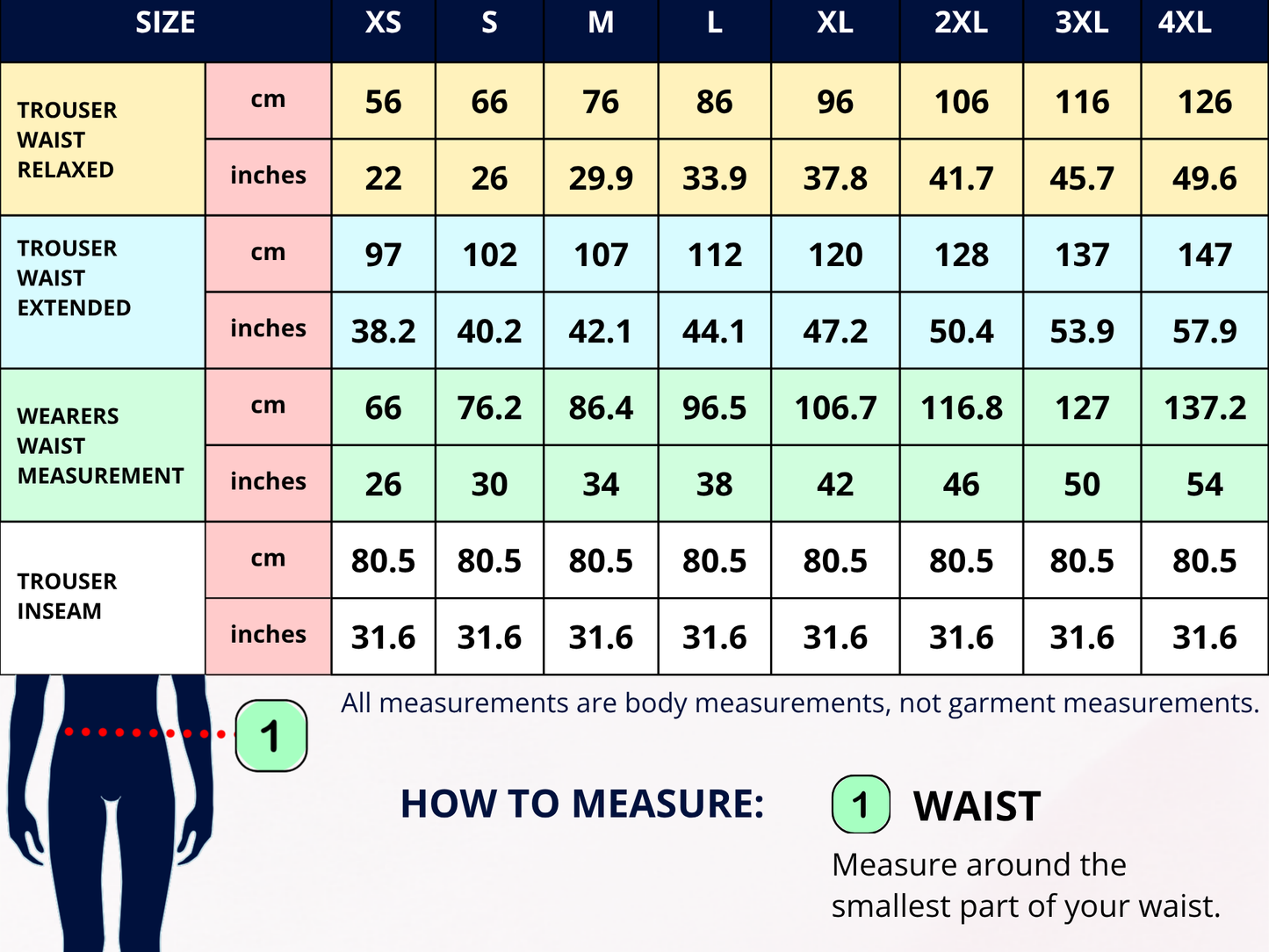 A measurement chart for clothing sizes showing body measurements in centimeters and inches forXS through4XL sizes, with a small body silhouette and instructions on how to measure waist.